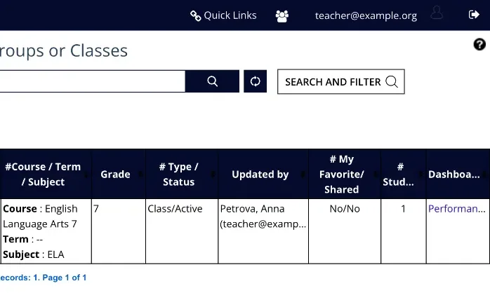 Список Manage Classes; красным обведена ссылка Performance в столбце Dashboard.