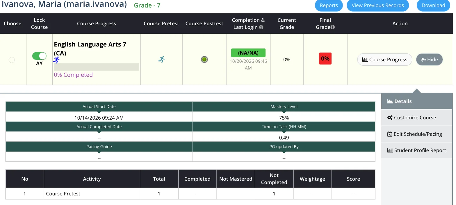 The View Details panel with a ring around Mastery Level and Time on Task.